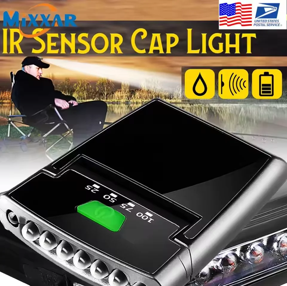 

ZK20 Dropshipping Lightweight Rechargeable Waterproof Headlamp LED Clip on Cap Light Portable Hands-Free Induction Hat Lights