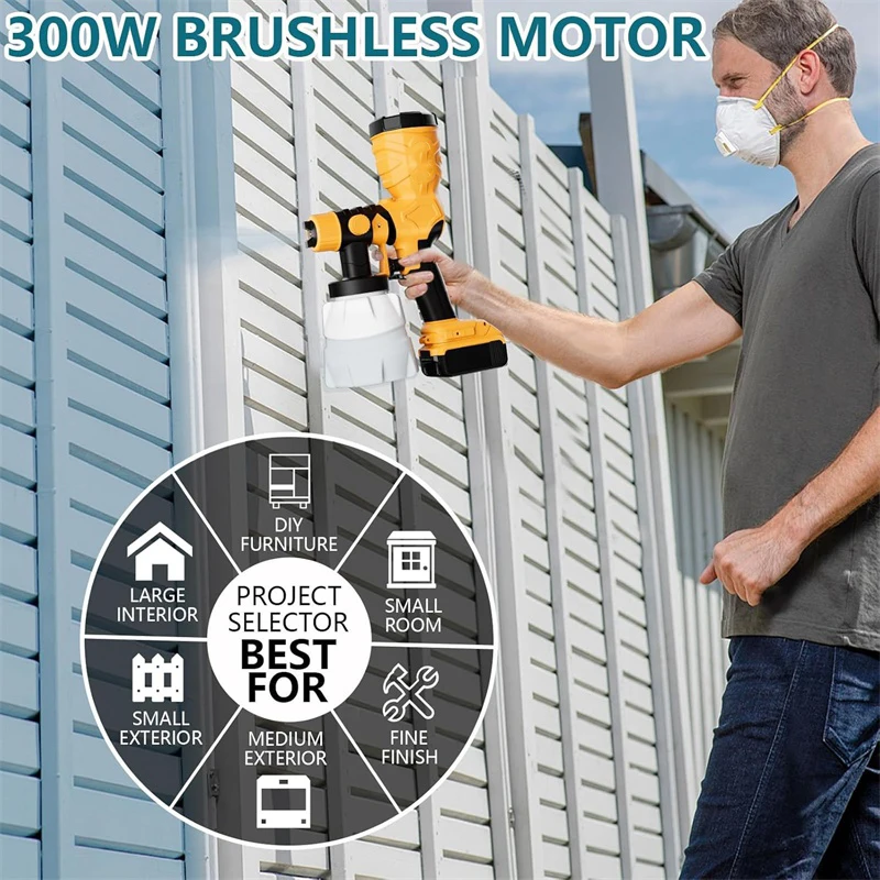 Paint Sprayer High Speed For Makita/Dewalt/Milwaukee/Bosch/Ryobi 18V Battery Spray Paint Gun for Furniture Cabinets Fence Walls