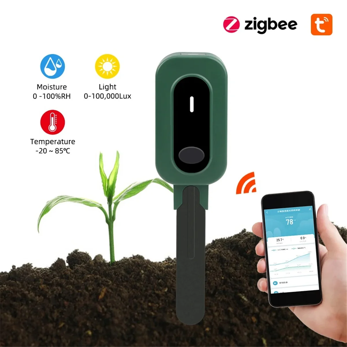 New Zigbee Smart Soil Moisture Meter Tuya App Control Soil Tester Temperature Humidity Sensor for Gardens Potted