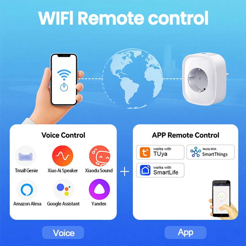 WiFi Smart Plug EU 20A Smart Socket Power Monitor Timing Voice Control Works with Tuya Smart Life App Alexa Google Home Alice