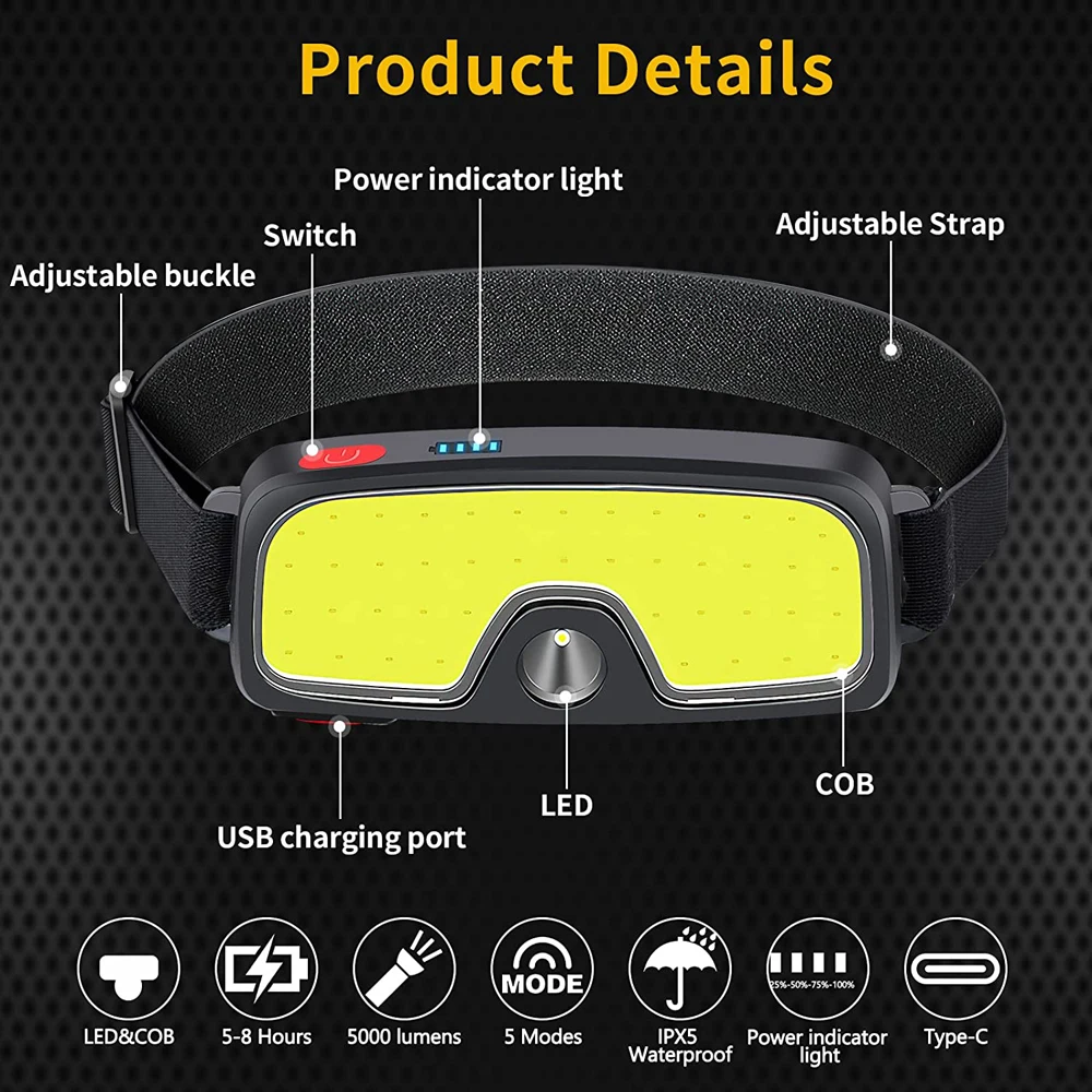 Faro LED COB recargable por USB, pantalla de energía portátil, batería integrada de 18650, linterna de cabeza para acampada y senderismo