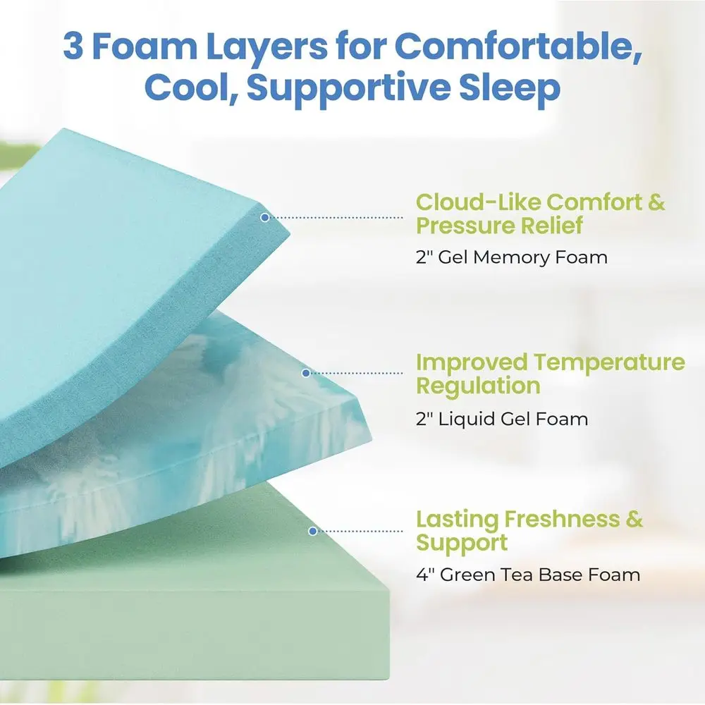 Thumbnail 3 - #10 Compare Memory Foam Mattress Before You Buy