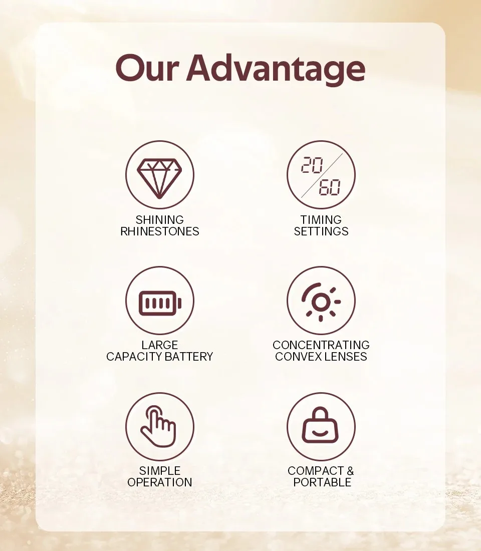 Mini Handheld UV Led Lamp for Nails Portable Rechargeable Nail Dryer for Curing Gel Polish