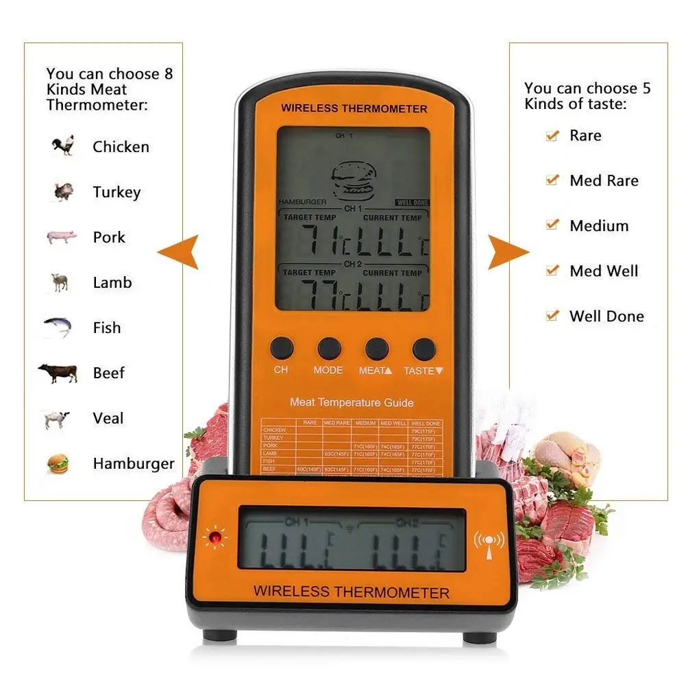 Digital BBQ Dual Probe Meat Thermometer,Wireless Thermometer for Water,Barbecue,Oven,Cooking,Kitchen Timer,Temperature Alarm