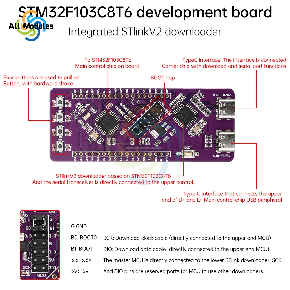 Type-C STM32F103C8T6 Development Board System Board Integration ST-Link V2 Simulation Burner TTL Serial Port Download