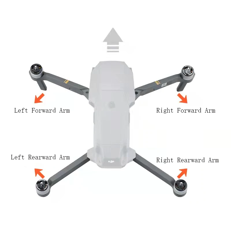 قطع غيار ذراع محرك Mavic Pro الأمامي والخلفي الأيمن المستخدم لذراع DJI Mavic Pro مع ملحقات إصلاح المحرك