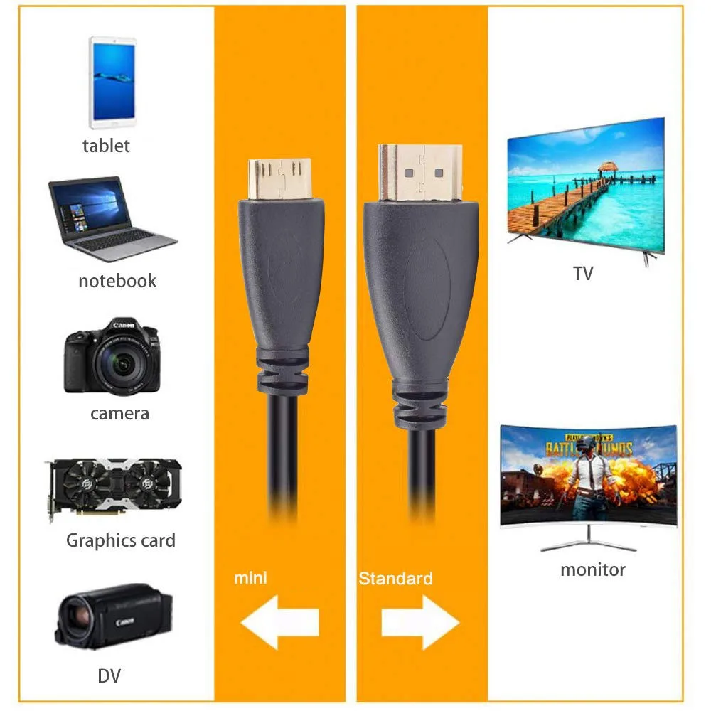 Mini HDMI-Compatibility to HDMI-Compatibility Ethernet 1080P HDTV Male-to-Male for Sceptre Monitor Laptop Tablet Camera Camcorde