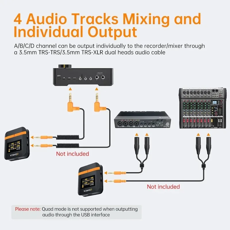 Vimo Q Wireless Lavalier Microphone System with 4 Transmitters and 1 Receiver, 4 Audio Tracks Individual Output