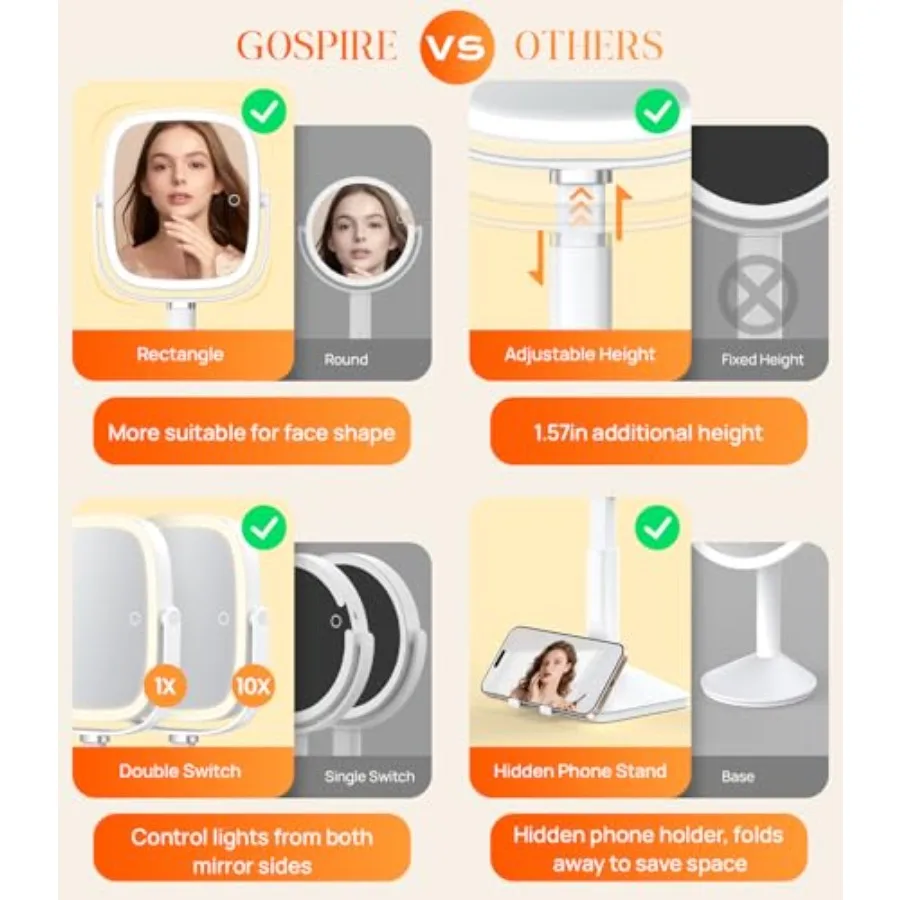 1X/10X Lighted Magnifying Mirror with Lights, Height Adjustable Lighted Makeup Mirror with Magnification for Desk, Hidden Phone view 3