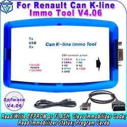 Can K-line Immo Tool V4.06 Fit for Renault CAN / Kline ECU Tool OBD2 Programmer Tool Read / Write EEPROM Airbag ABS Program Card