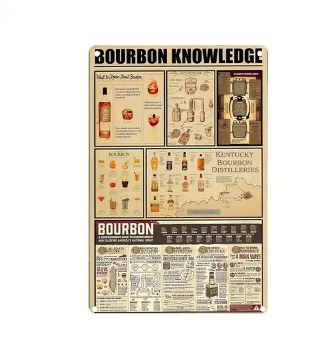 Letrero Vintage de Whisky Bourbon Buffalo