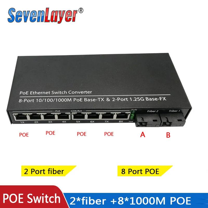 POE switch 4POE 2 fiber 2F5GE Gigabit Ethernet switch media converter Fiber Optical UPlink Port 10/100/1000M 65W 52V1.25A