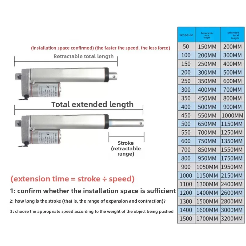 Electric Linear Actuator DC12V 24V, 20mm 30mm 50mm 100mm Stroke, for Window Lift, Desk Lift, Tiny House Motor