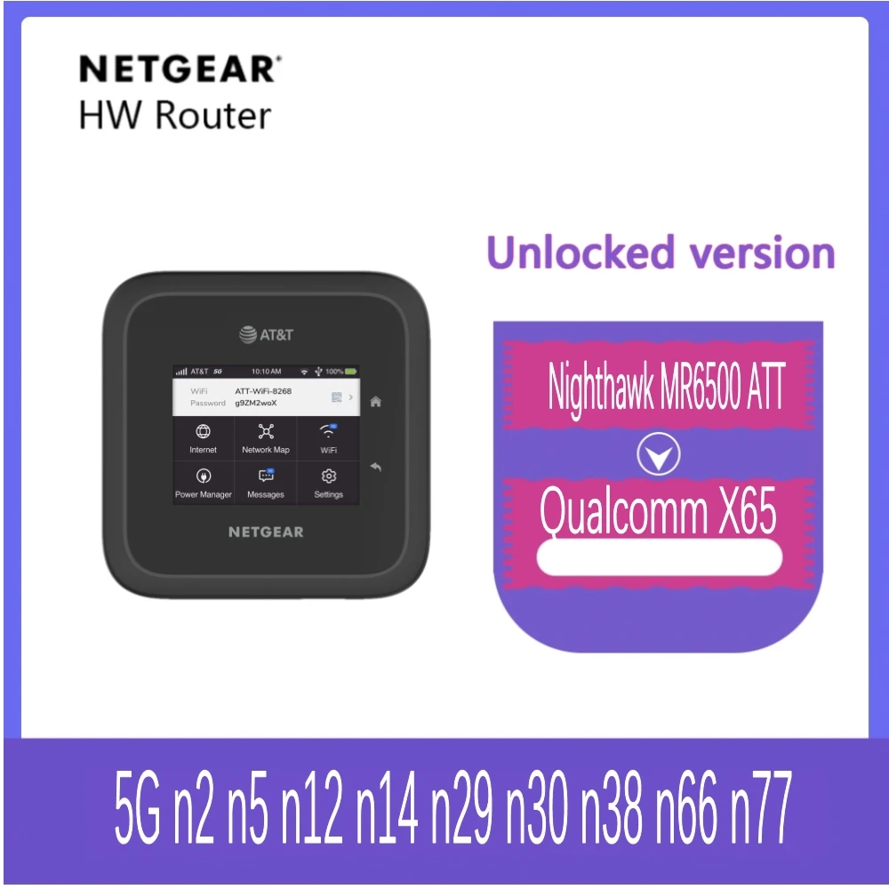 US version Netgear Nighthawk MR6500 M6 Pro Unlocked WiFi Router 5G Band mmWave Sub6 WiFi6e 3.6Gbps 2.5G Ethernet Port SDX65