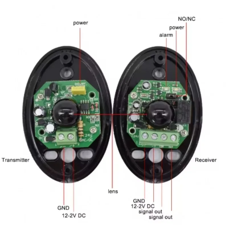 Ip55 Automatic Security Infrared Sensor for Swing/Warehouse/Door/Electric Gate Beam Red Barrier Gate Signal Anti-Theft - Image 5