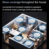 TUYA Smart Theater Hintergrundmusik 4+32G Android 11-System integrierter ZIGBEE-Gateway Bluetooth WIFI Audio im Wand-Leistungsverstärker 6