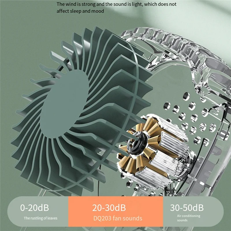 -SPOR Portable Hanging Neck Fan, 2000Mah Wearable Mini Fan, Battery Operated USB Rechargeable 3 Speed Air Cooler