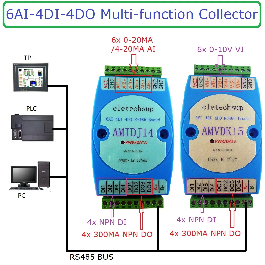 AMIDJ14 AMVDK15 RS485 Modbus RTU IO Module PT100 Thermocouple Humidity Temperature Collector for PLC