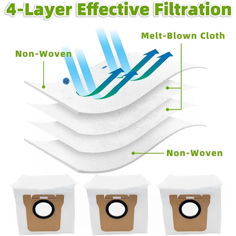 

ABGH-For Dreame L10S Ultra/Dreame L10s Ultra Robot Vacuum Replacement Parts Main Side Brush Hepa Filter Mop Cloth Dust Bags