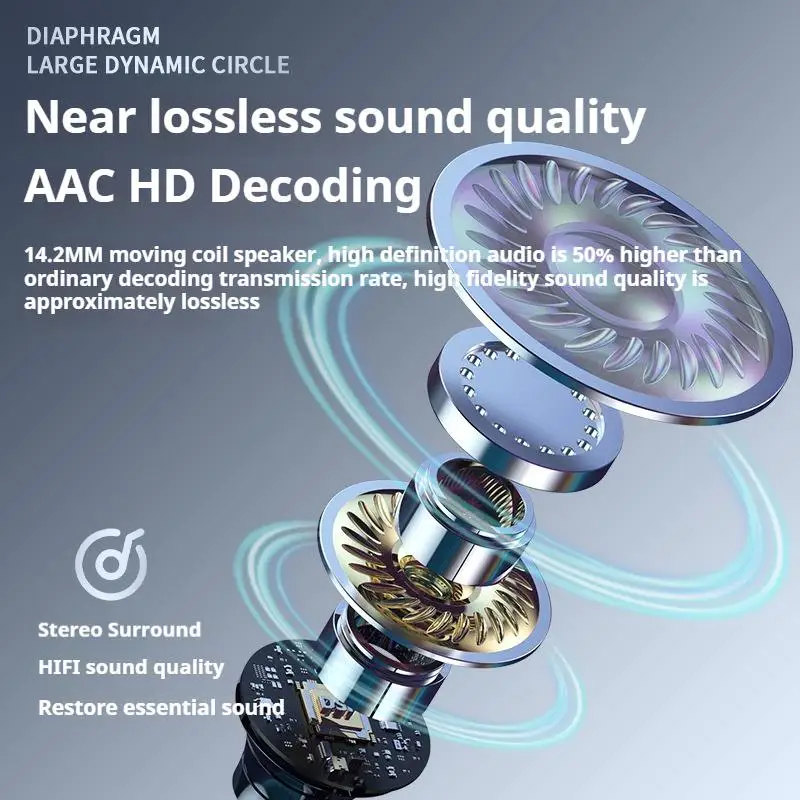 라이브 가라오케 HD 스크린 무선 블루투스 5.4 헤드폰 HiFi 사운드 넥밴드 이어폰 스포츠 게이머 헤드셋 소음 감소