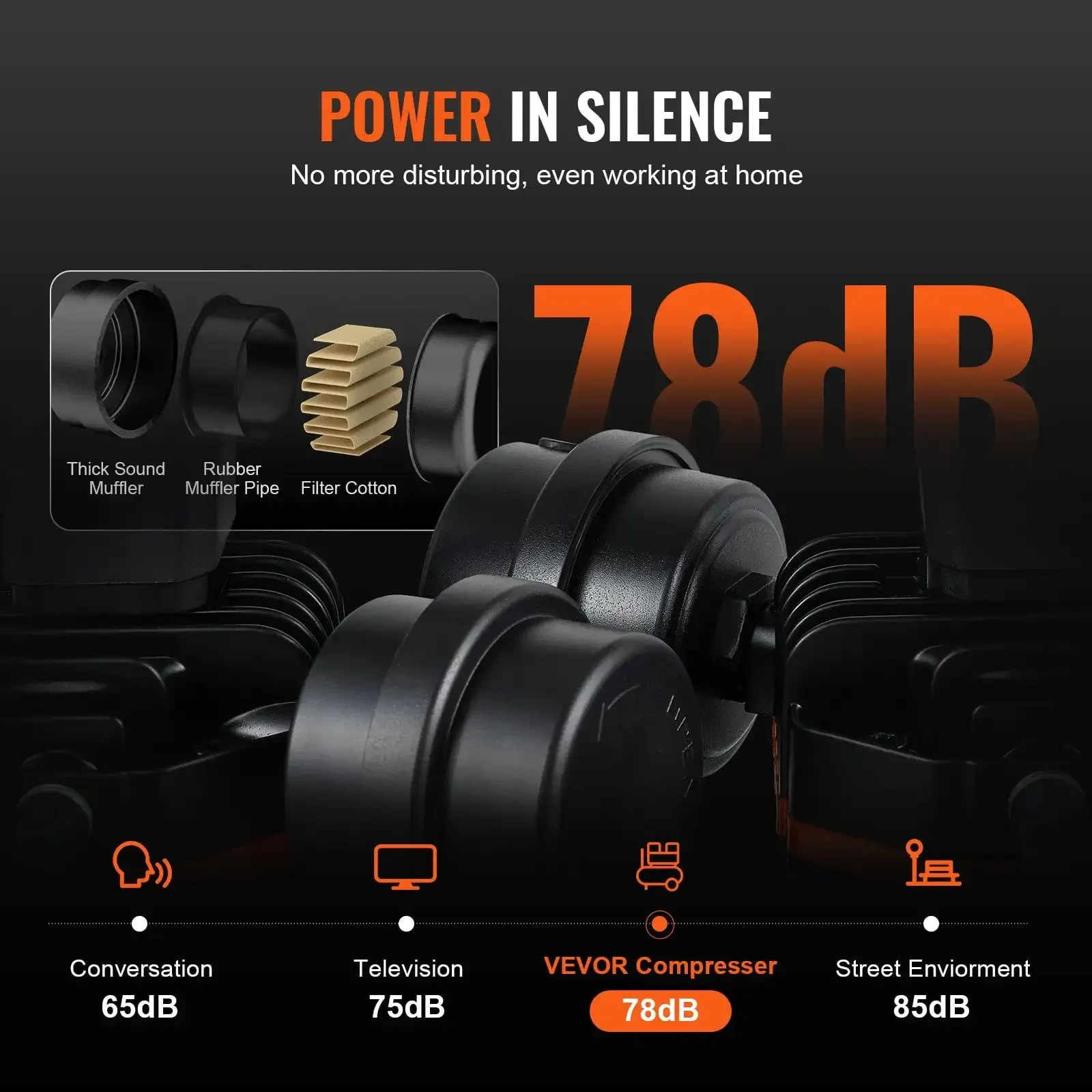 Compressor de ar compacto portátil sem óleo compressor 10 galões 90 PSI