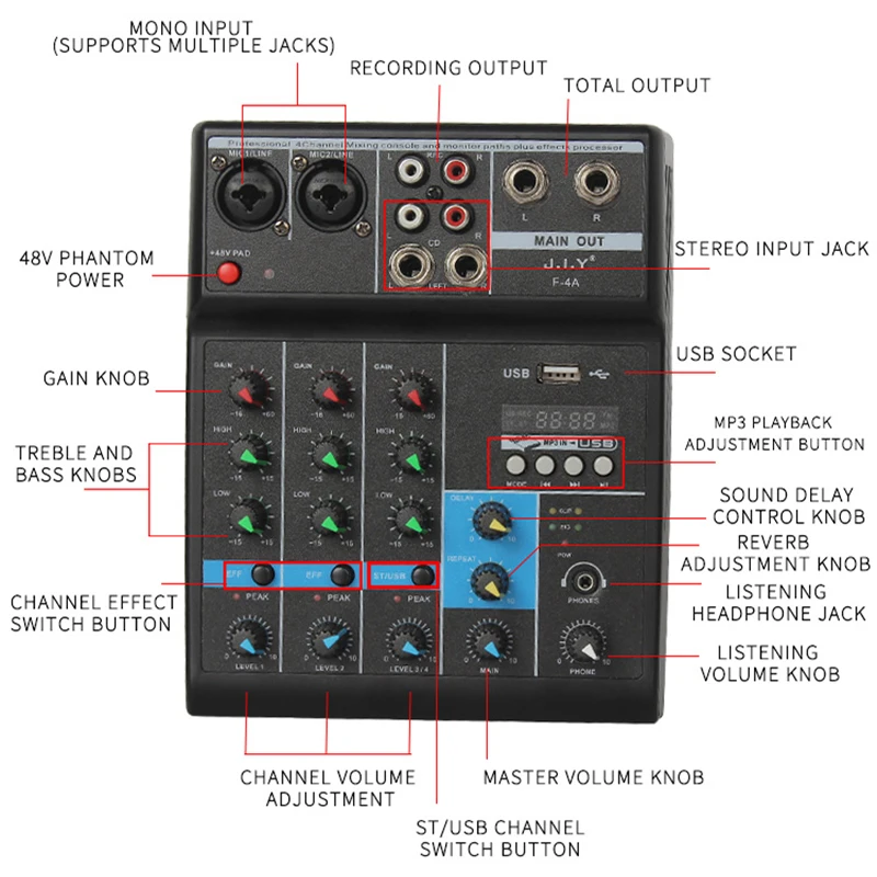 Imagem -02 - Bluetooth Som Mixing Console Usb Mixer de Áudio 48v Phantom Power Delay Repaeat Efeito Canais Gravador de Computador a4