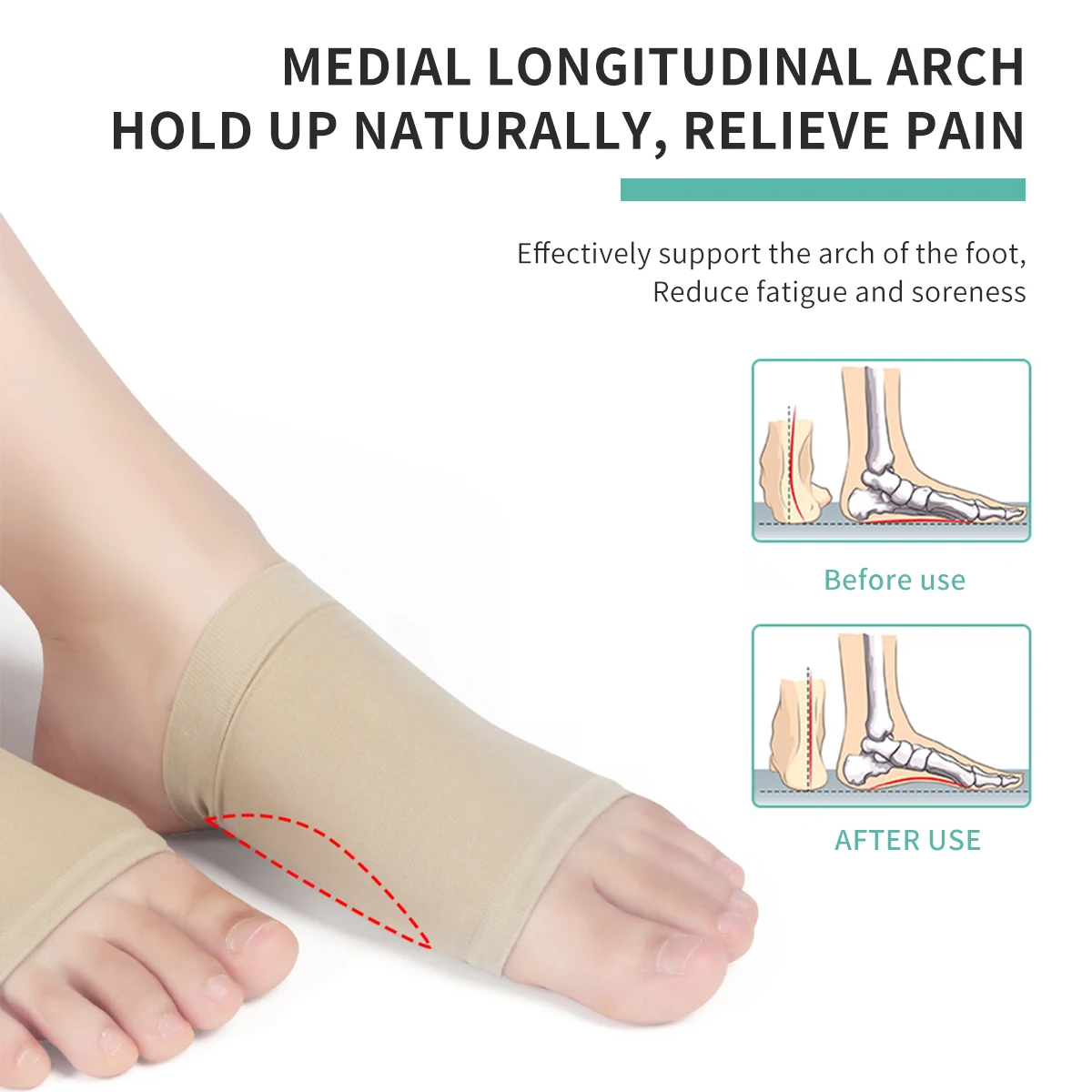 

1 Pair Elastic Foot Arch Support Pad Breathable Massage Cushion Plantar Fasciitis Relief Orthotics Insoles Flat Feet Pain Relief