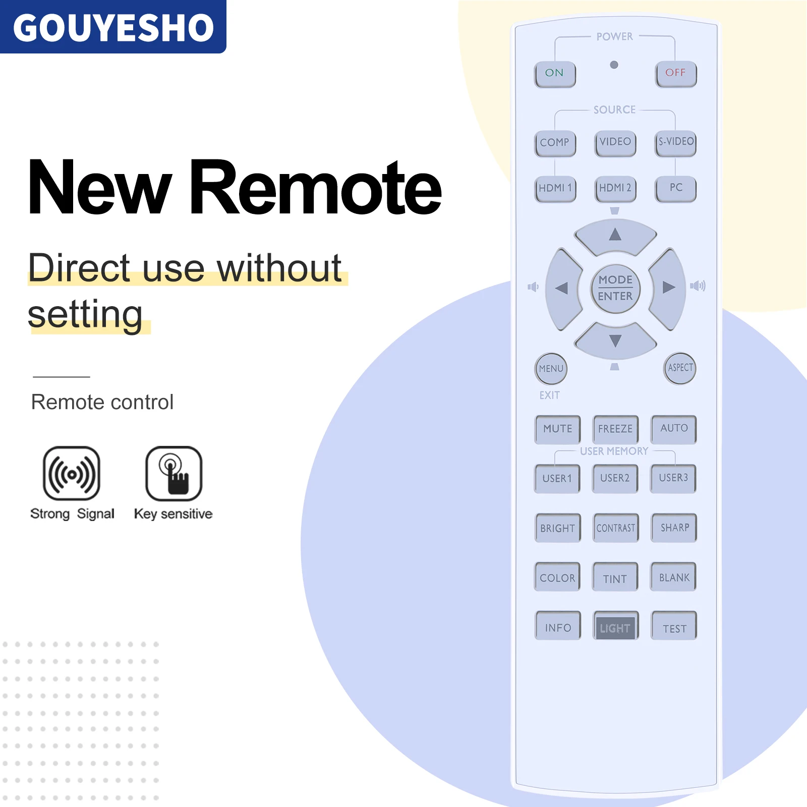 

New Remote Control For Benq W600 W700 W710ST W1060 EP5920 W1000 W1000+ W703D DLP Digital Projector