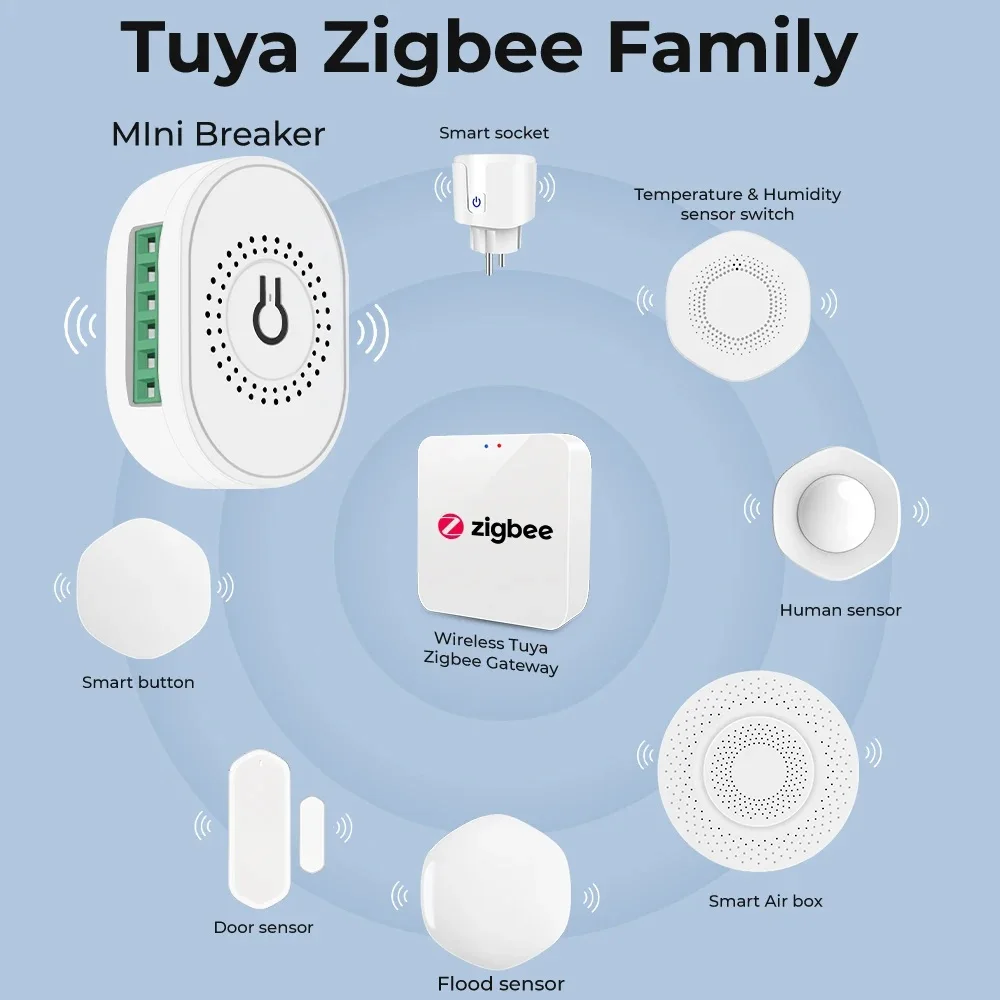 16A No Neutral Wire Tuya ZigBee Smart Light Switch Module Mini Breaker 2 Way Control For Alexa Google Home Gateway white color