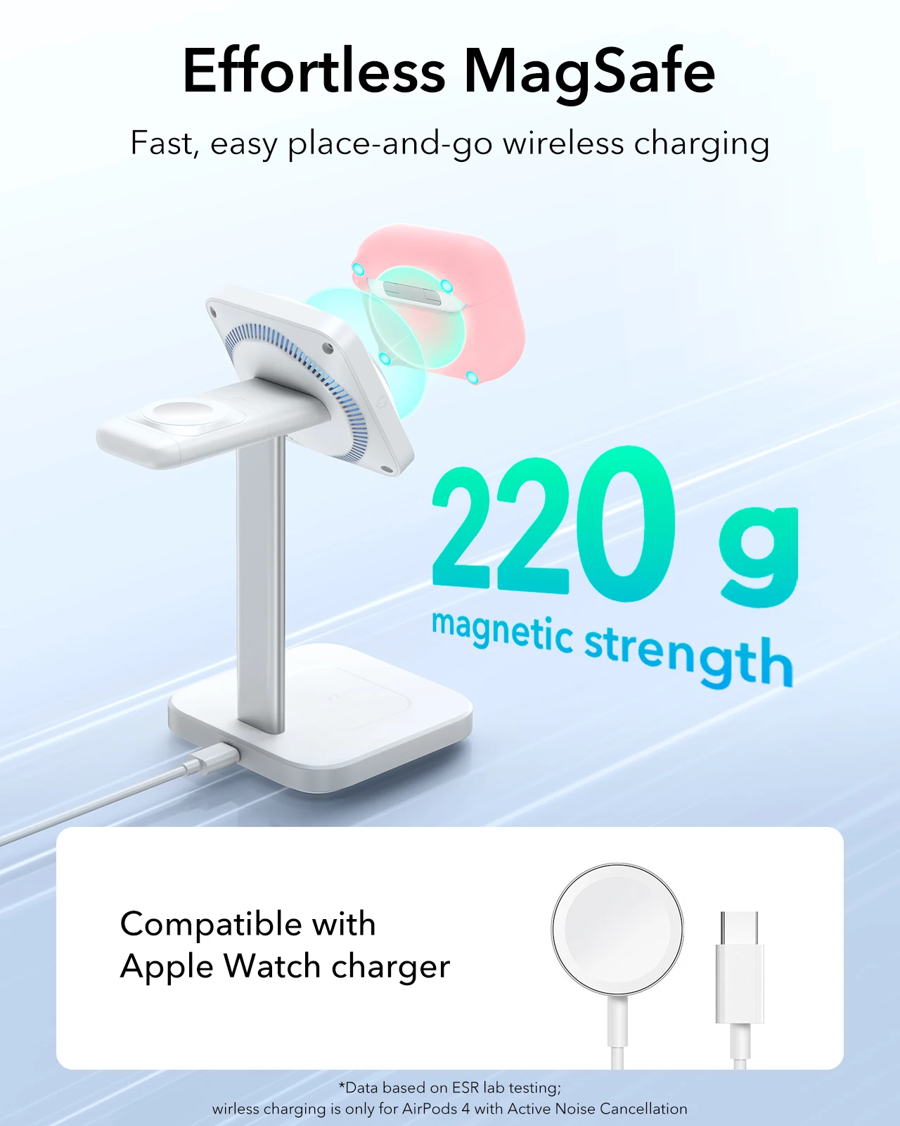 ESR for AirPods 4th Generation (2024) Case HaloLock with MagSafe Earphone Protection Cover for AirPods Pro 2nd/1st Gen(2023）