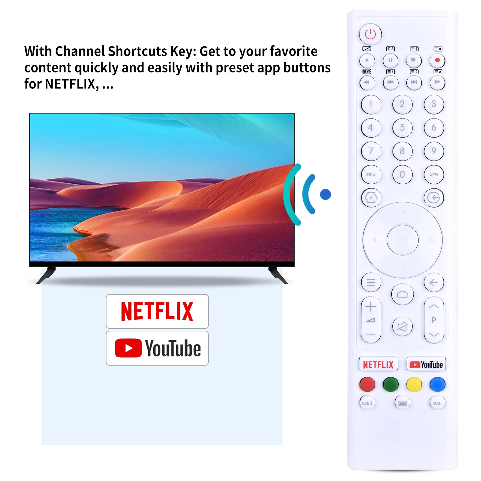 Nowy pilot do Grunhelm GT9ND32GA TV