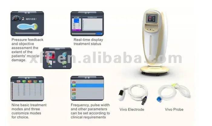 Clinical Female Uri… - image
