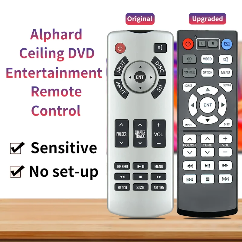 Remote Control For 2012-2021 Toyota Alphard Vellfire Prado Sienna Rear Entertainment DVD