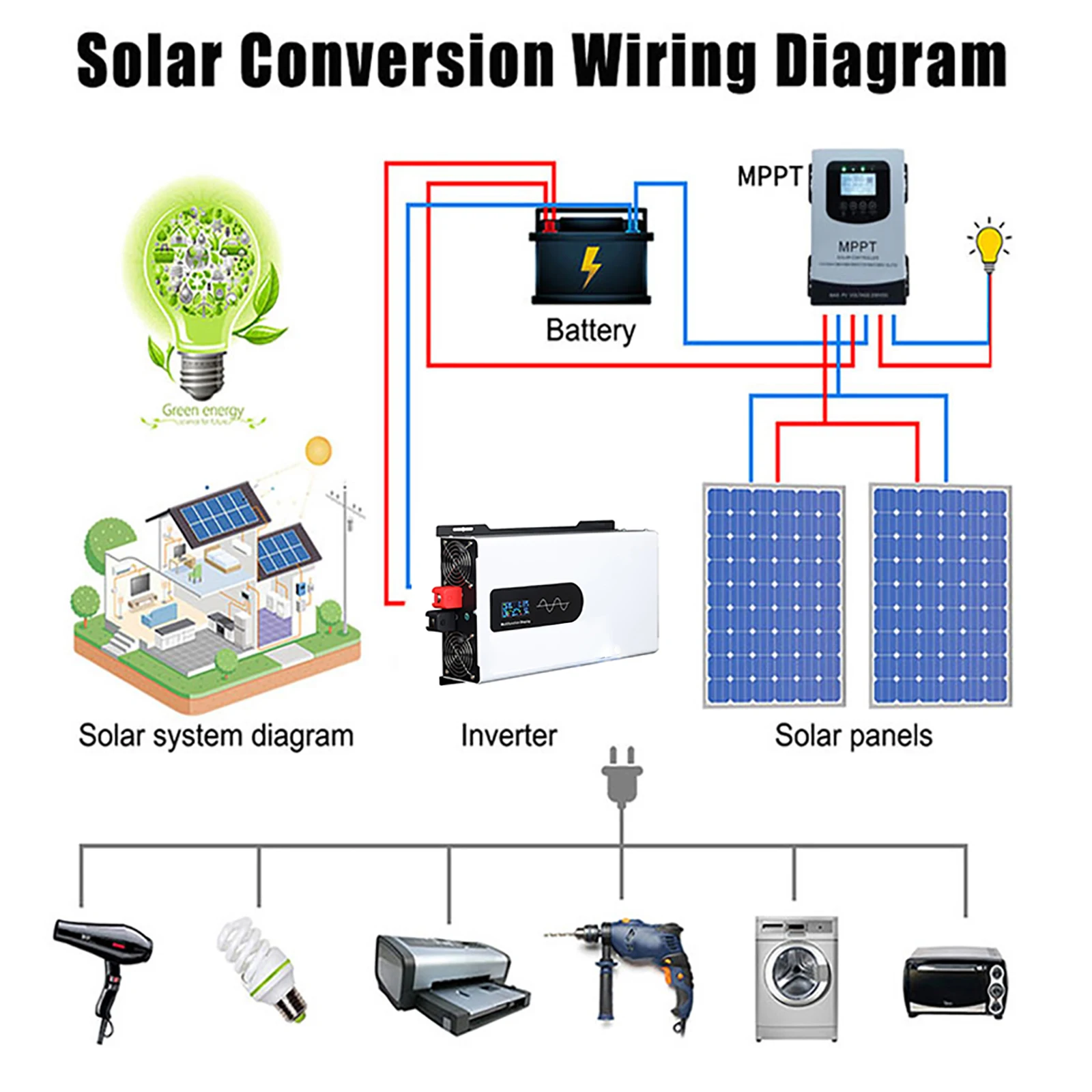 Is a 630kW Central Inverter the Right Choice for Your Utility-Scale Solar Project?