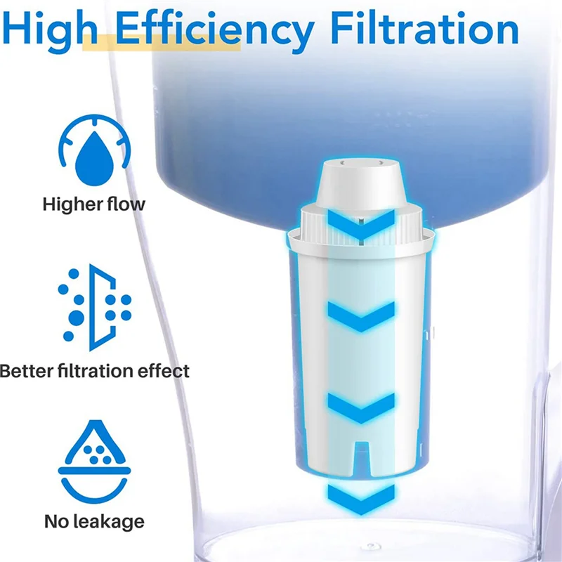 A55X-для Brita Longlast, фильтр для воды, кувшин для питьевой воды для Mavea 107007, Brita Classic 35557, OB03, Maxtra, 12 шт. A55X-для Brita Longlast, фильтр для воды, кувшин для питьевой воды для Mavea 107007, Brita Classic 35557, OB03, Maxtra, 12 шт.