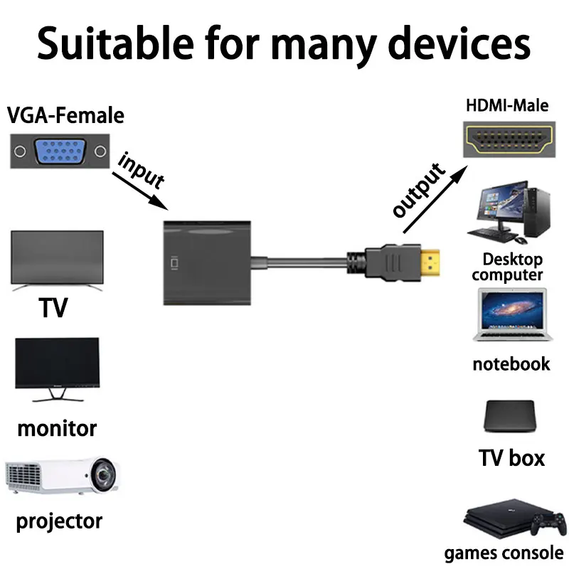 Hdmi-Compatibl To V… - image