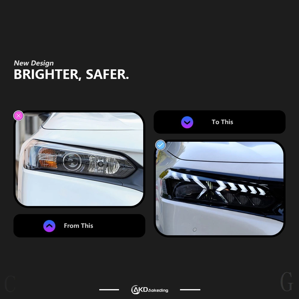 أضواء السيارة أجزاء لهوندا سيفيك X 2022-2024 مصابيح أمامية LED المصباح النهار تشغيل أضواء المزدوج العارض سيارة ضوء الجمعية #2