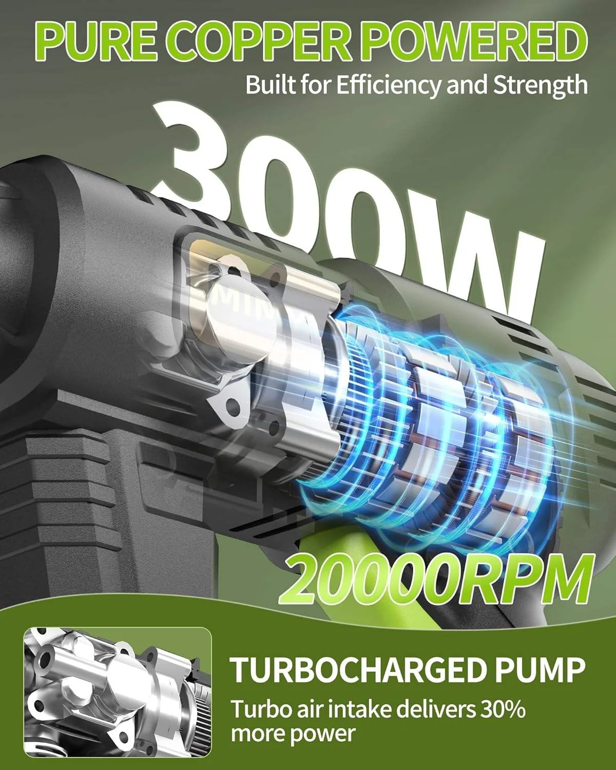 Cordless Battery-Powered ABS Pressure Washer 1500W 990PSI 2.5L 6-in-1 Nozzle 23FT Hose Portable Handheld for Car Wash