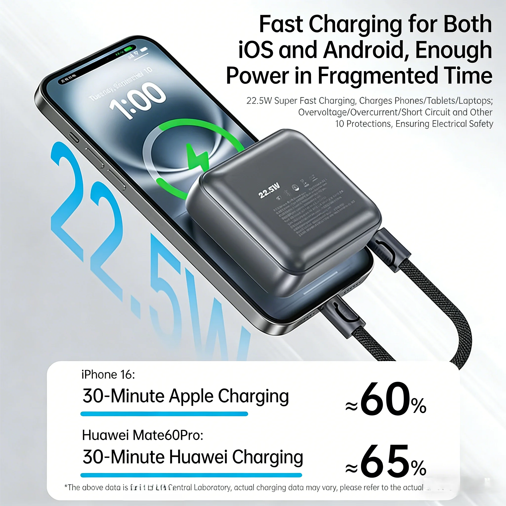 CCC Alloy mini Portable Power Bank 22.5W Fast Charger External Battery Powerbank For iPhone 16 17 Pro Samsung S25 S24 S23 Ultra