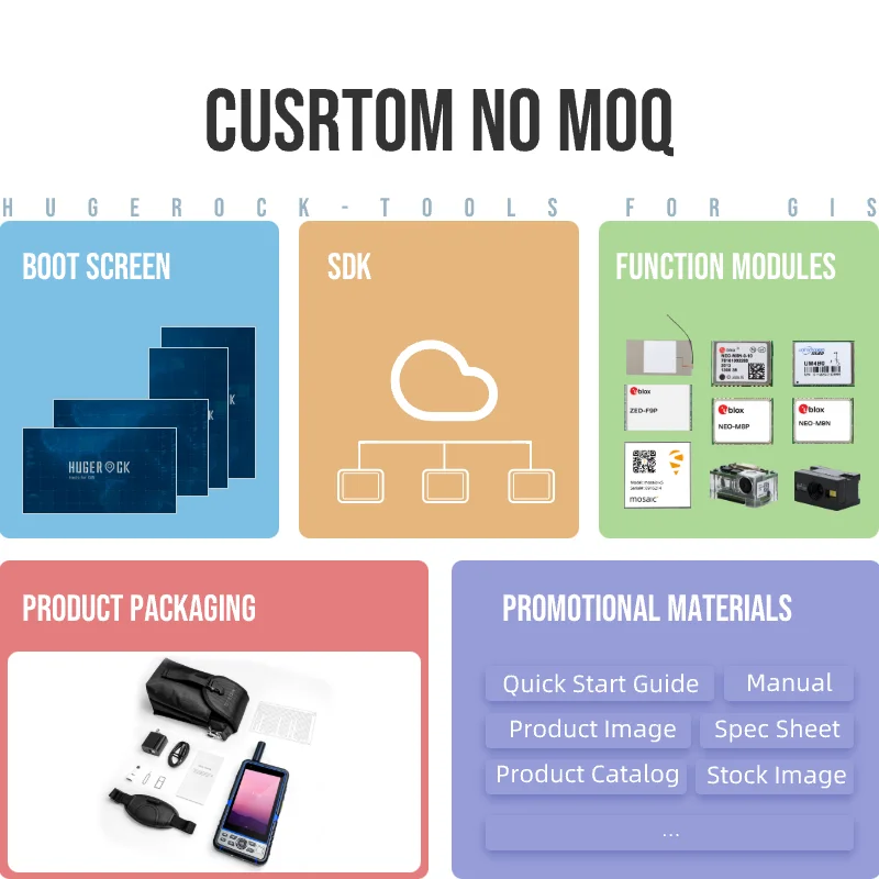 HUGEROCK-Lecteur portable Android, G60N, 3 ans, Mtk 500 nit, 9000mAh, Dron Con, TerlaunGnss, GPS Finder, Pda, Terminal, Lf, Rfid