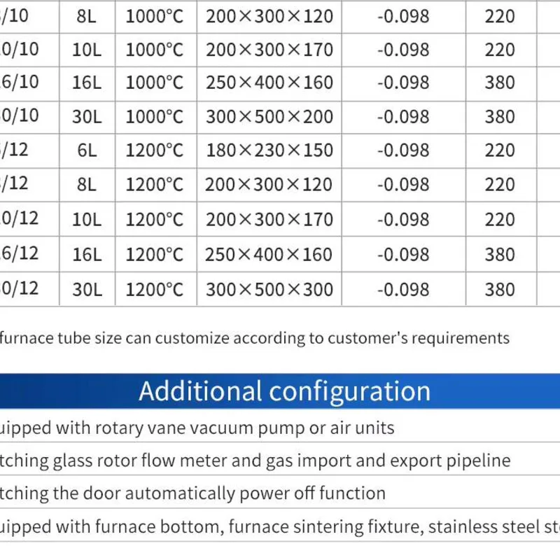 High Temperature Industrial Induction Muffle Tube Vacuum Furnace For Laboratory Heating Equipment