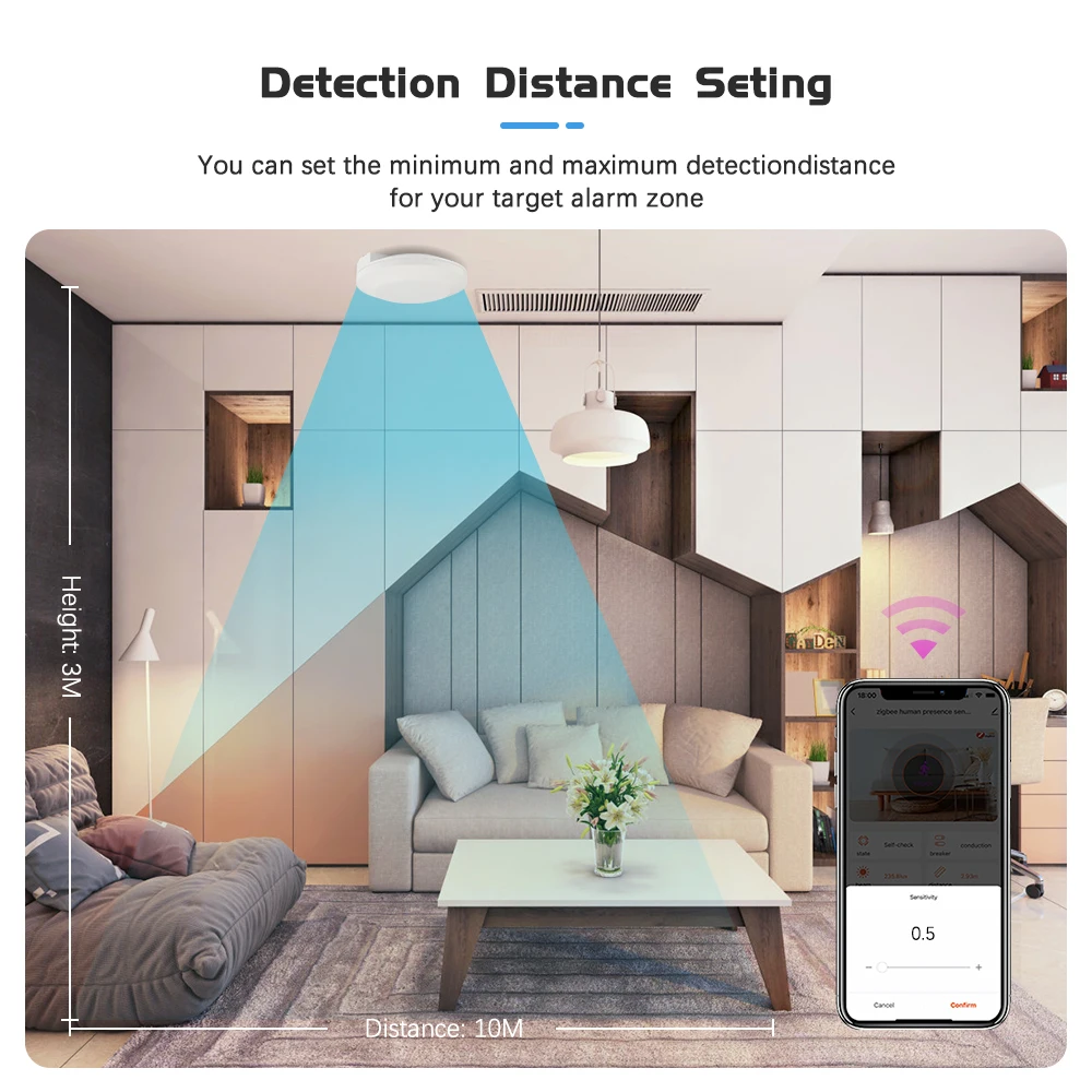 Tuya Wifi Human Presence Detector MmWave PIR Montion Sensor Luminance Detection Smart Home Built In Relay Lighting