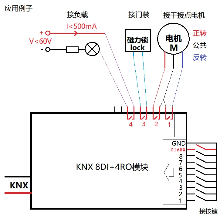 KNXSS Dry Contact Output Module H8I4R Dry Contact Motor Curtain Small Relay