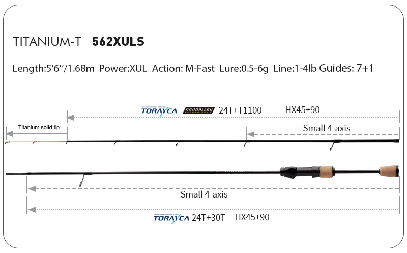 PURELURE TITANIUM-T XUL BFS Angelrute 0,5-6g Wurfgewicht 5FT 6FT für Barsch, Forelle, Bass Spinn- und Wurfangeln FUJI Guide Bracket F MF Action – Detail 12