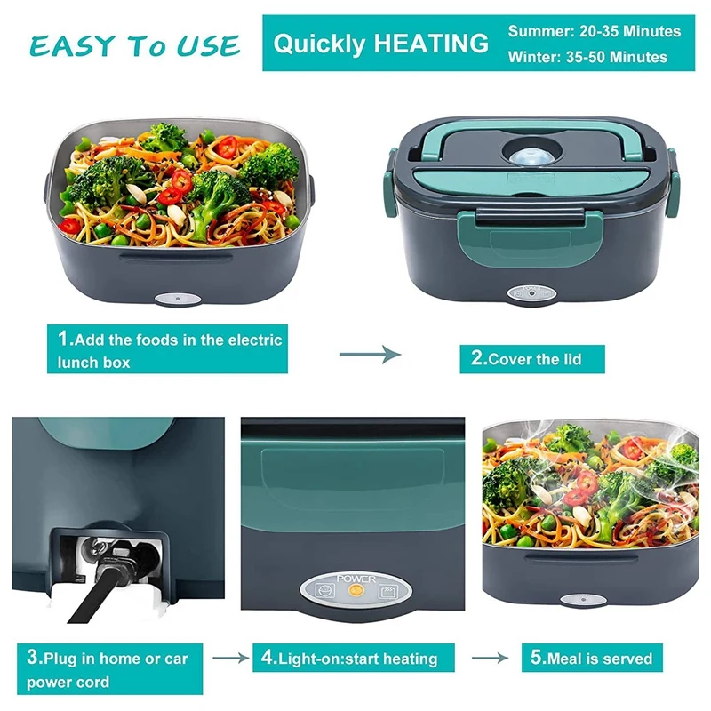 Electric Lunch Box,2 In 1 Portable Food Warmer Heater Lunch Box For Car,Work,Home & Office- Capacity 1.5L US Plug