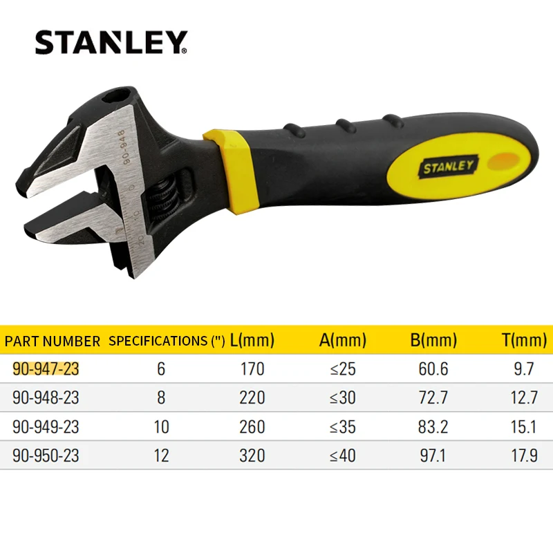 STANLEY Chromium-vanadium steel adjustable wrench with two-color handle  90-947 90-948 90-949 90-950