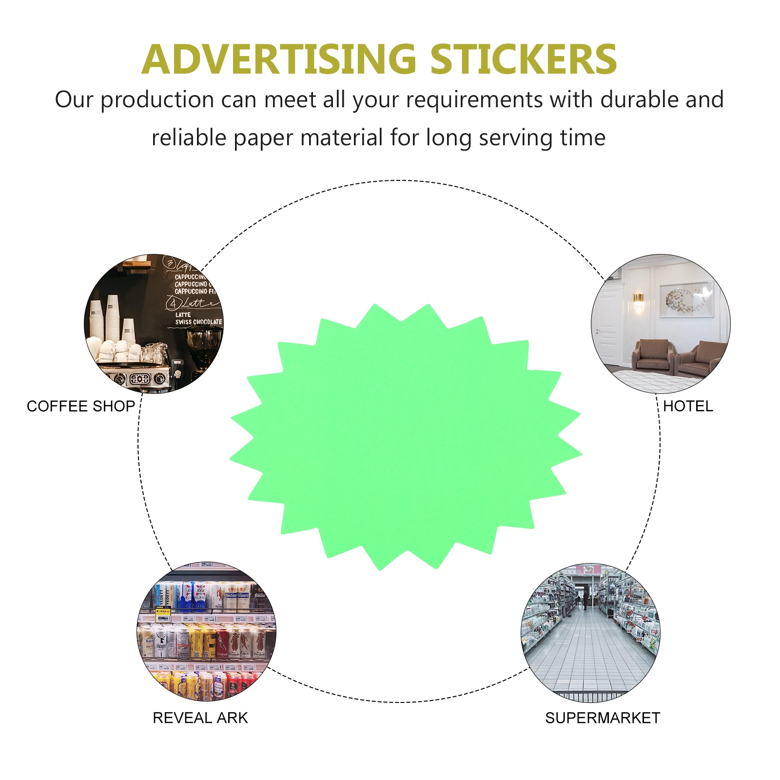 

5pcs Market Price Signs Fluorescent Paper Price Tags Explosion Shaped Sale Stickers Creative Commodity Labels For Retail Shops