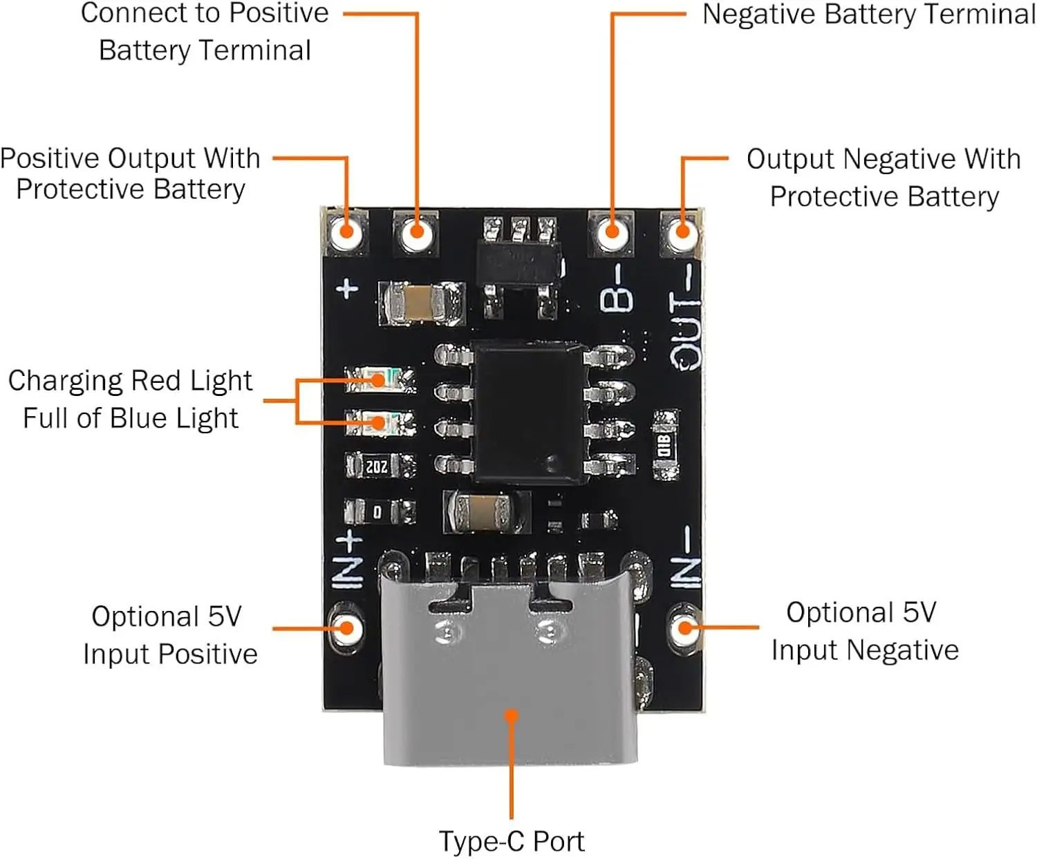 1-20Pcs TP4056 3.7V Lithium Battery Charging Discharging Board With Protection Type-C USB Type C Li-ion Battery Charging Board