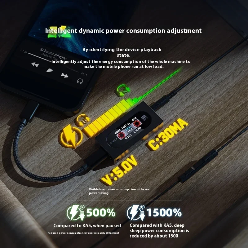 Gran oferta Fiio Ka15 amplificador de auriculares Usb Dac portátil Dongle Usb con salidas de auriculares personalizadas de 3,5mm y 4,4mm para música H
