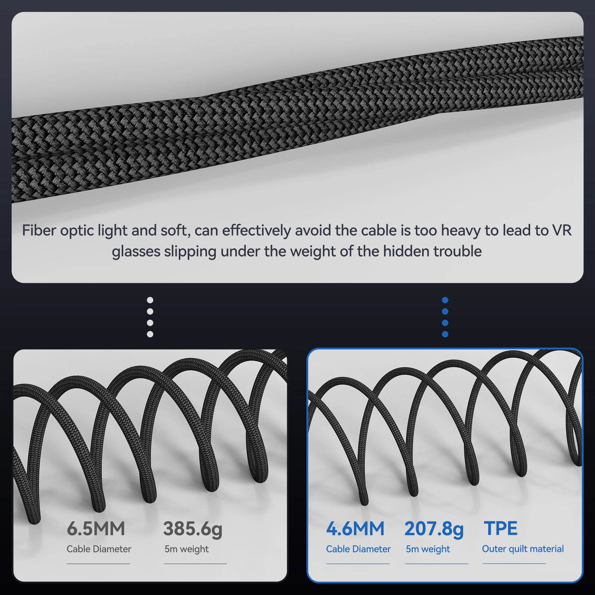 MIZIQIER 8K Glasfaser-HDMI-2.1-Kabel 10M 15M 20M 30M 8K60hz 4K120 144hz, 48Gbps kompatibel für PS5 PS4 Xbox RTX3080 3090 – Detail 18